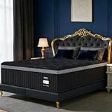Best Firm Queen Size Mattress Picks for 2026