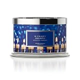 Best HomeWorx Candles 2026