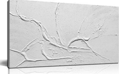 How to Choose Wall Art: A Buyer Guide (2026)