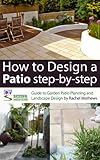 Best Patio Designs for 2026