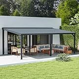 Best Patio Roof Options for 2026