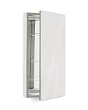 Best Robern Medicine Cabinet Picks for 2026